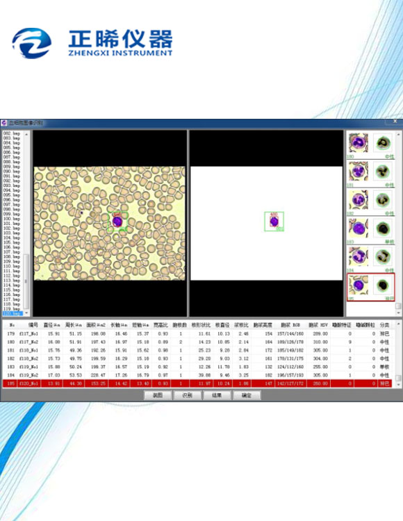 血细胞图像分析软件ZXB-2000C